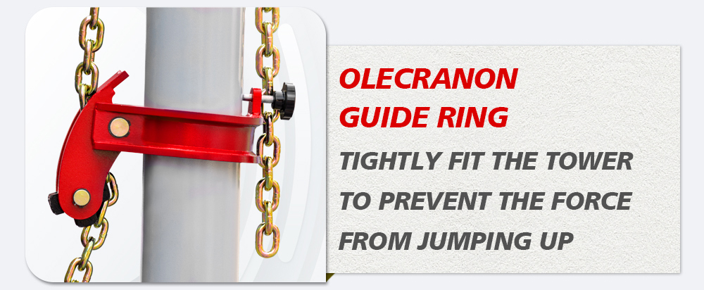 Olecranon guide ring