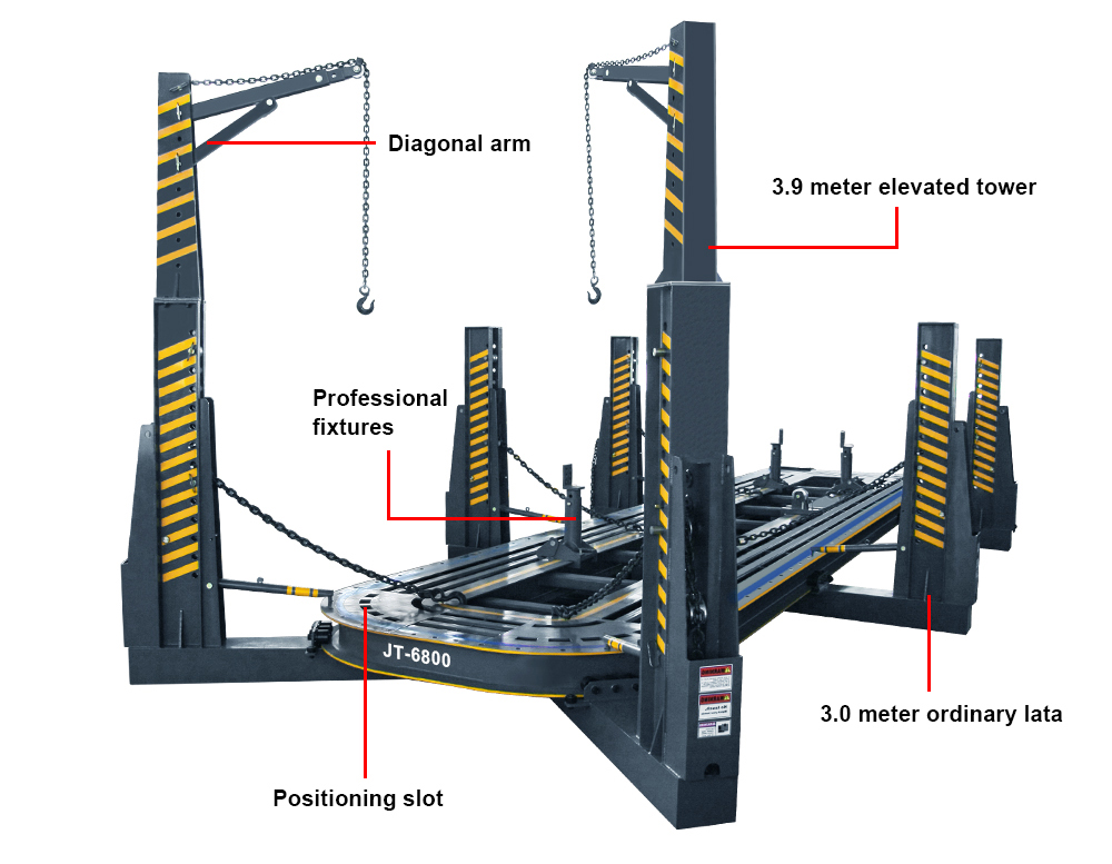 truck frame machine description