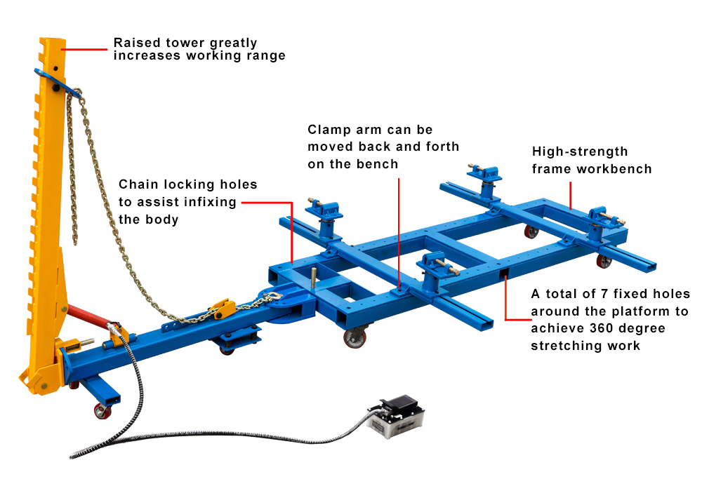 car frame machine description