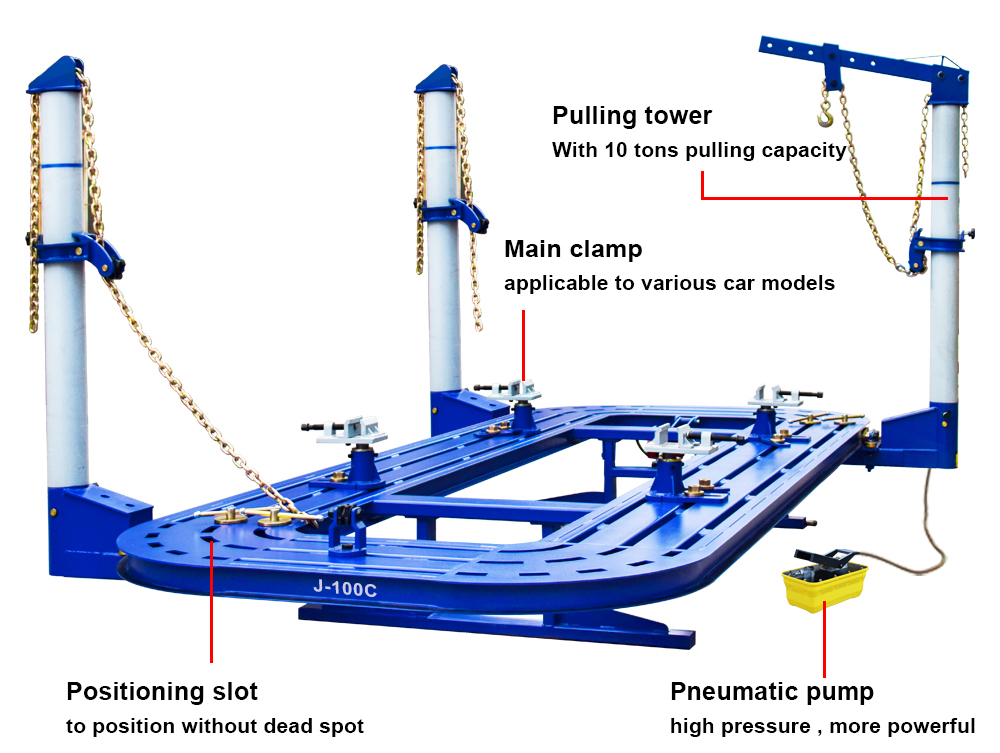 car frame machine description