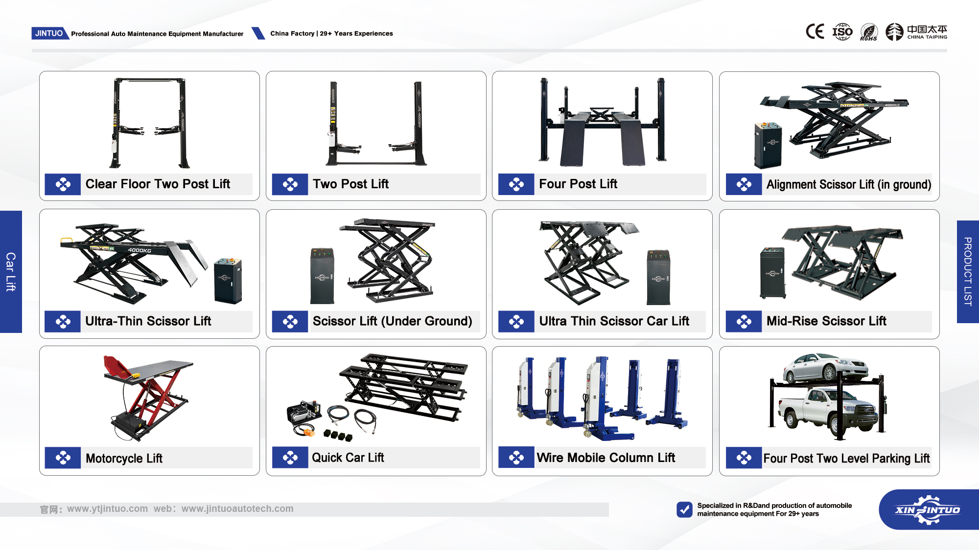 Car Lift