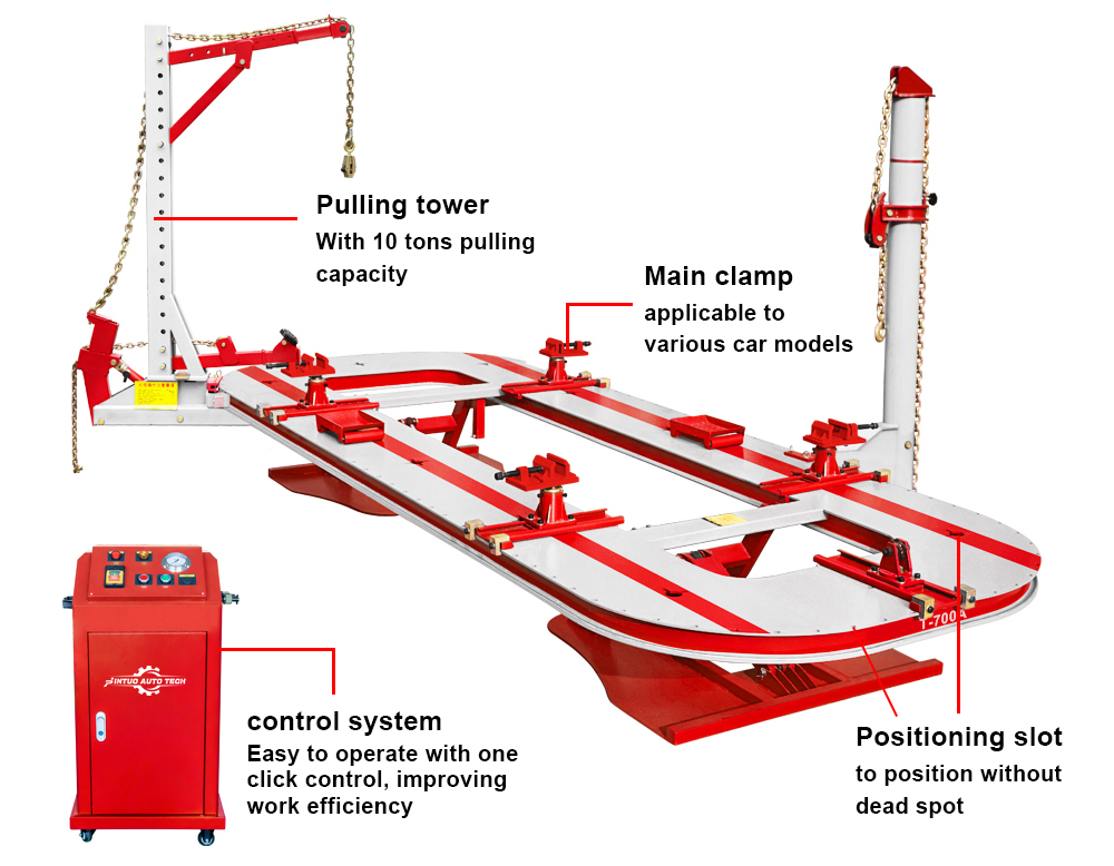 auto frame machine description