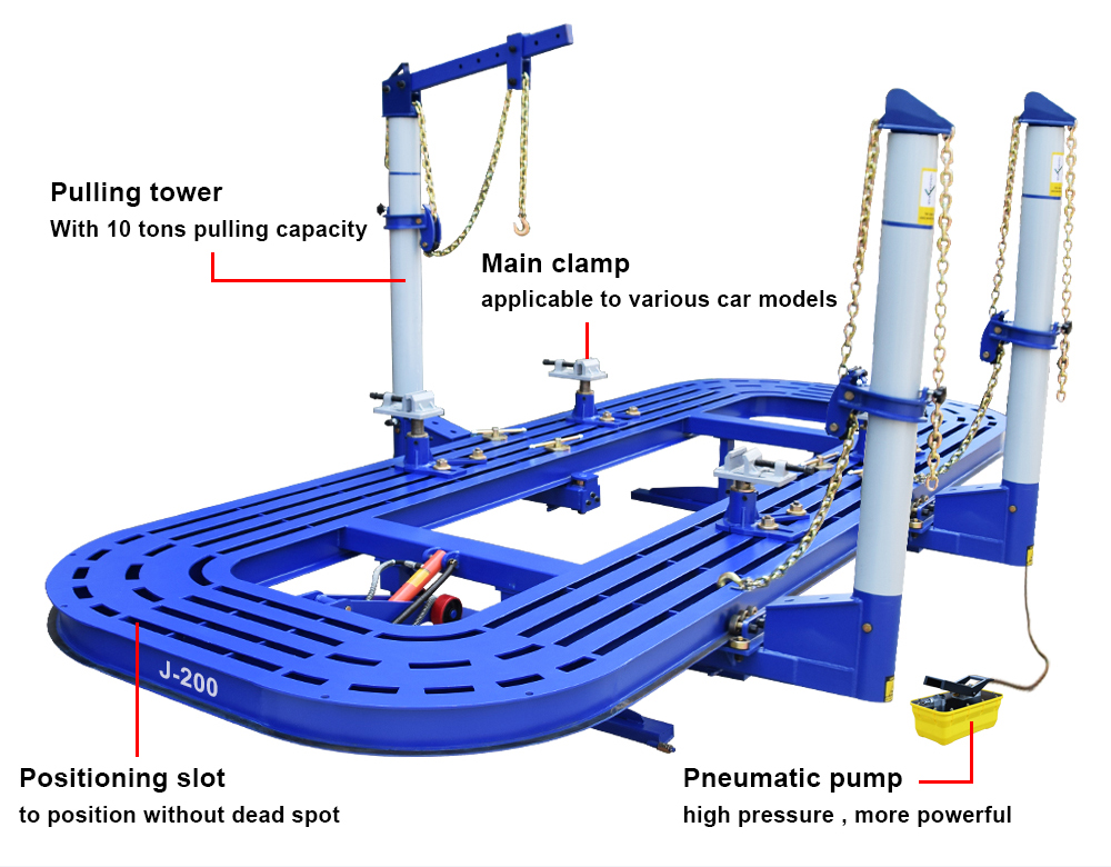 car frame machine description