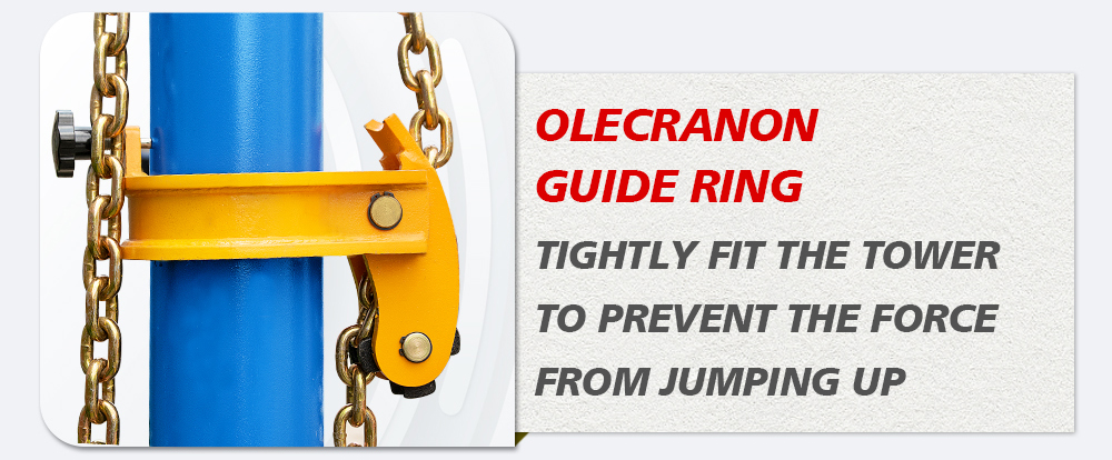 Olecranon guide ring