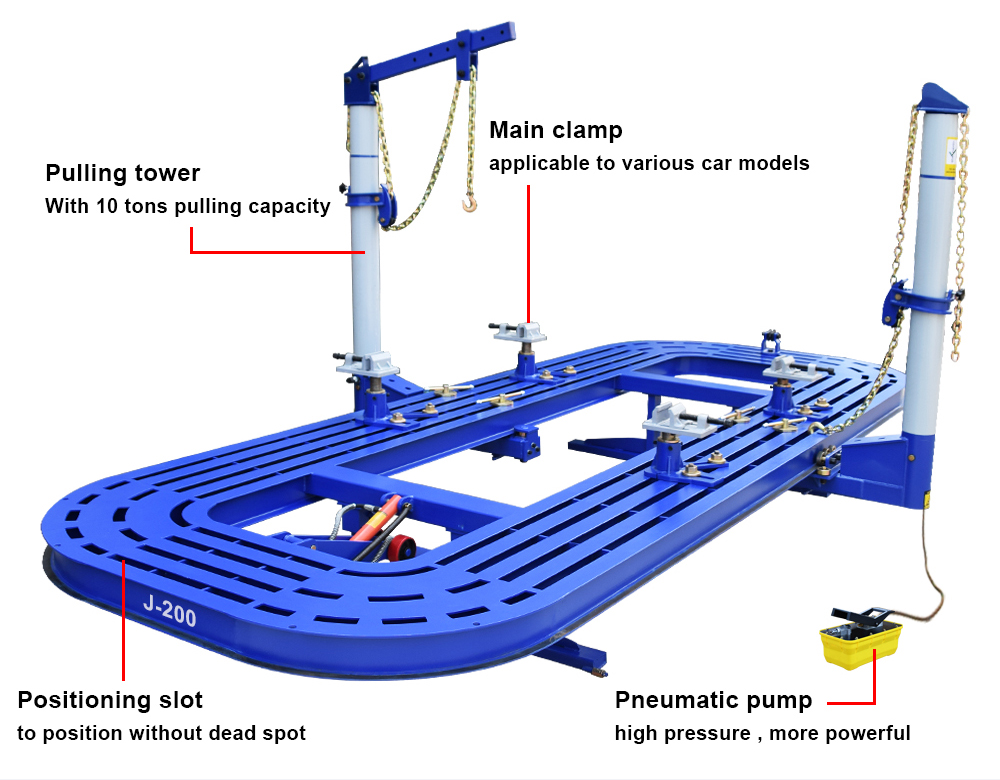 car frame machine description