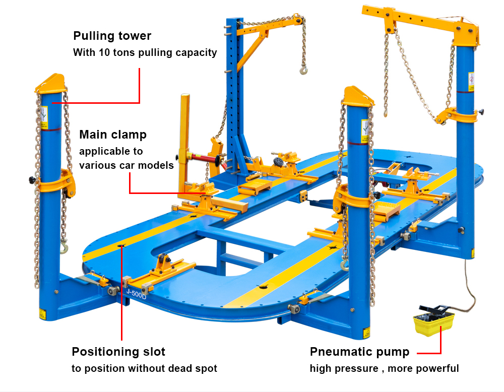 car frame machine description