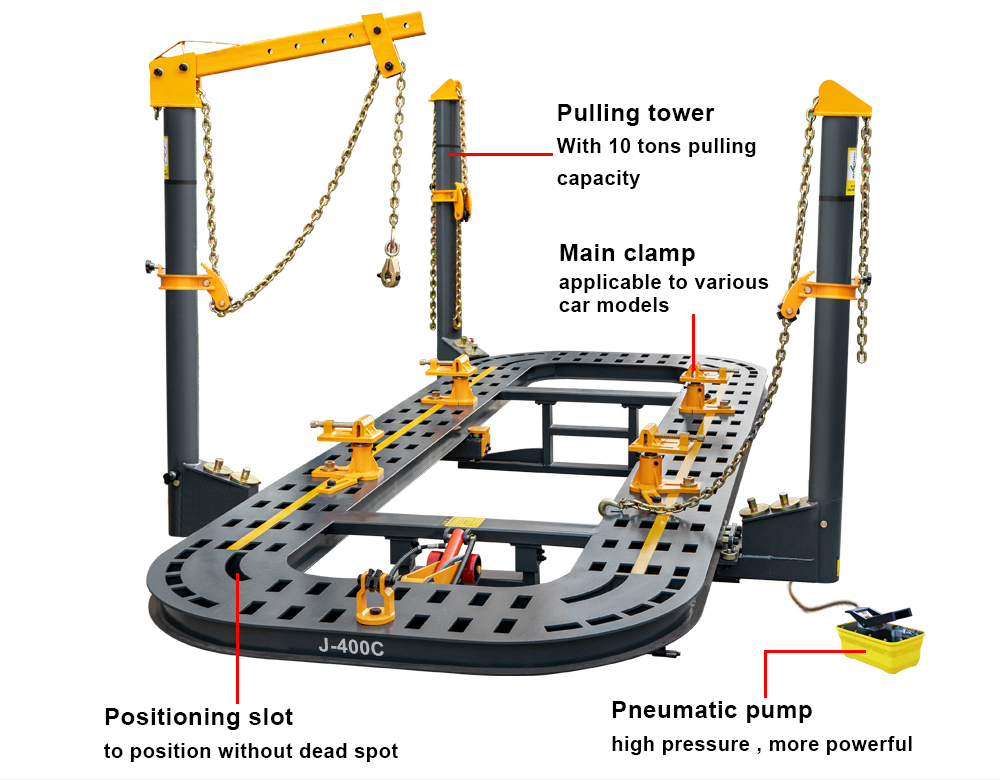 frame machine description