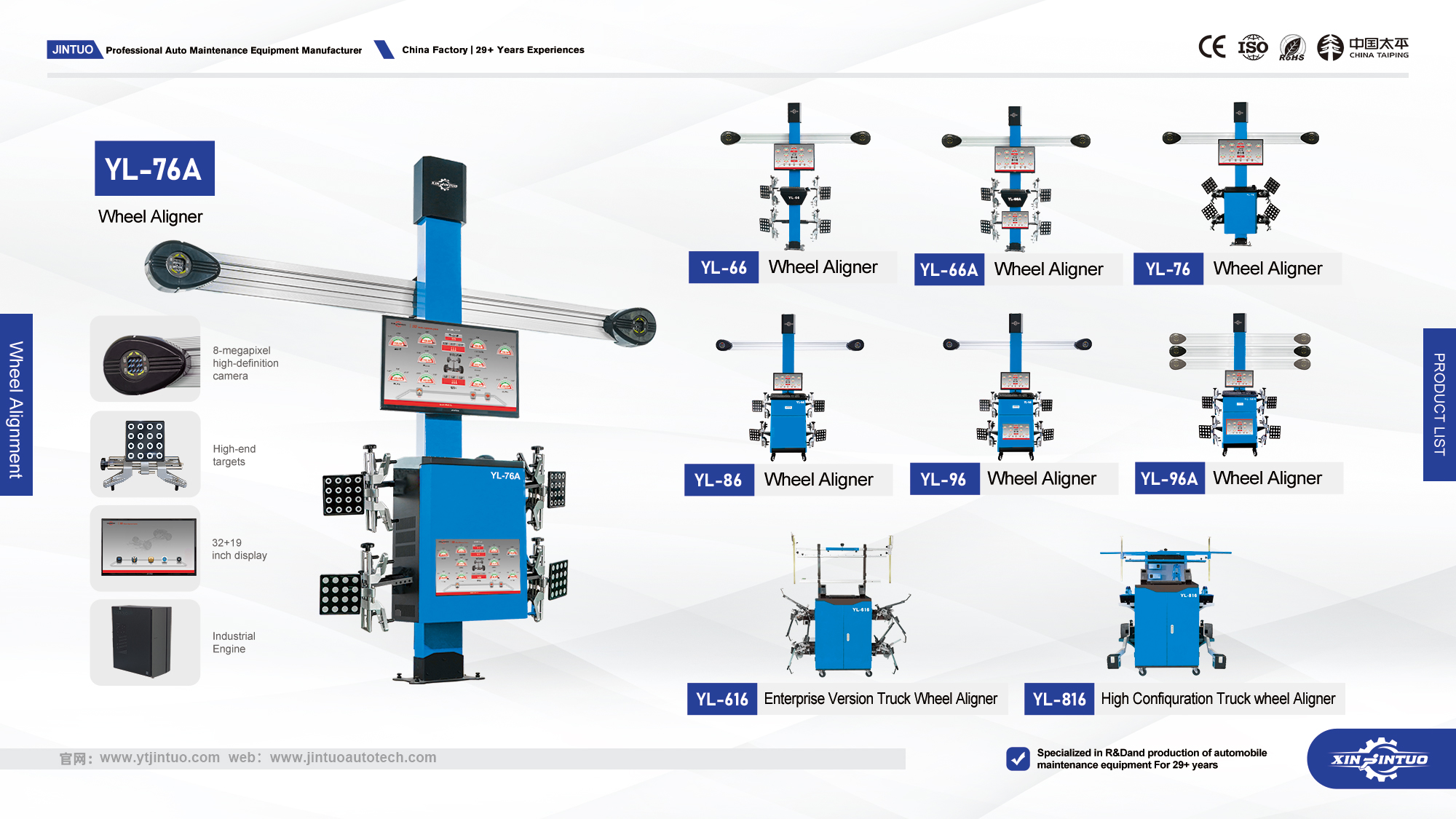 Wheel Alignment