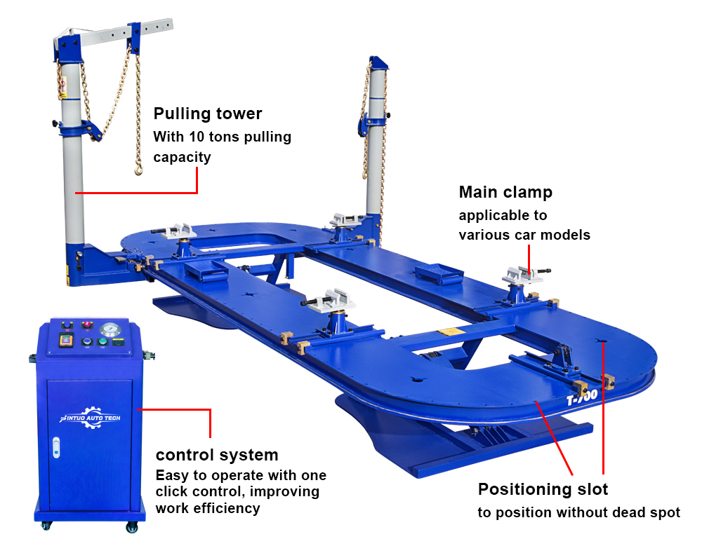 car frame machine description