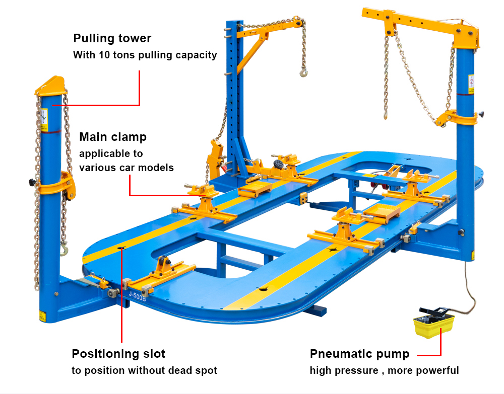 car frame machine description