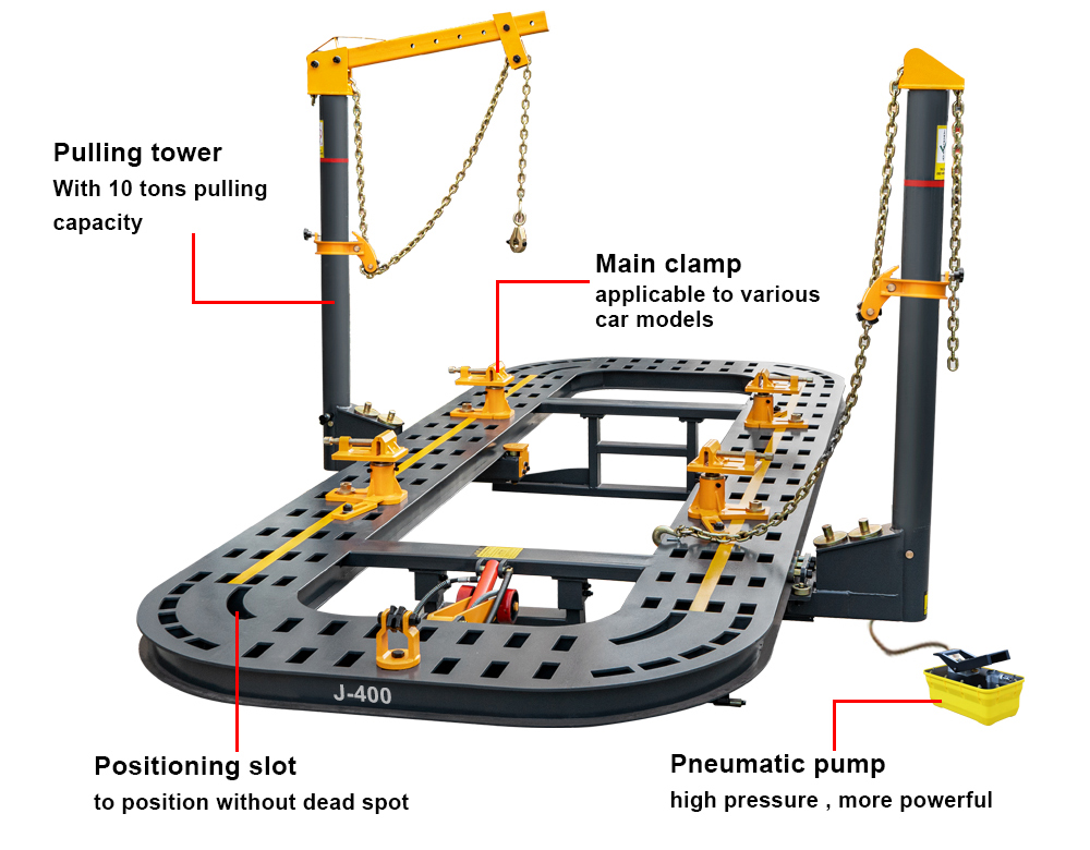 Car frame machine description