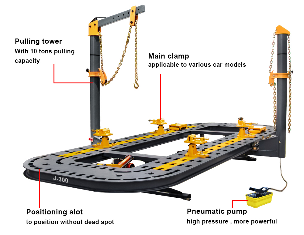 Car frame machine description