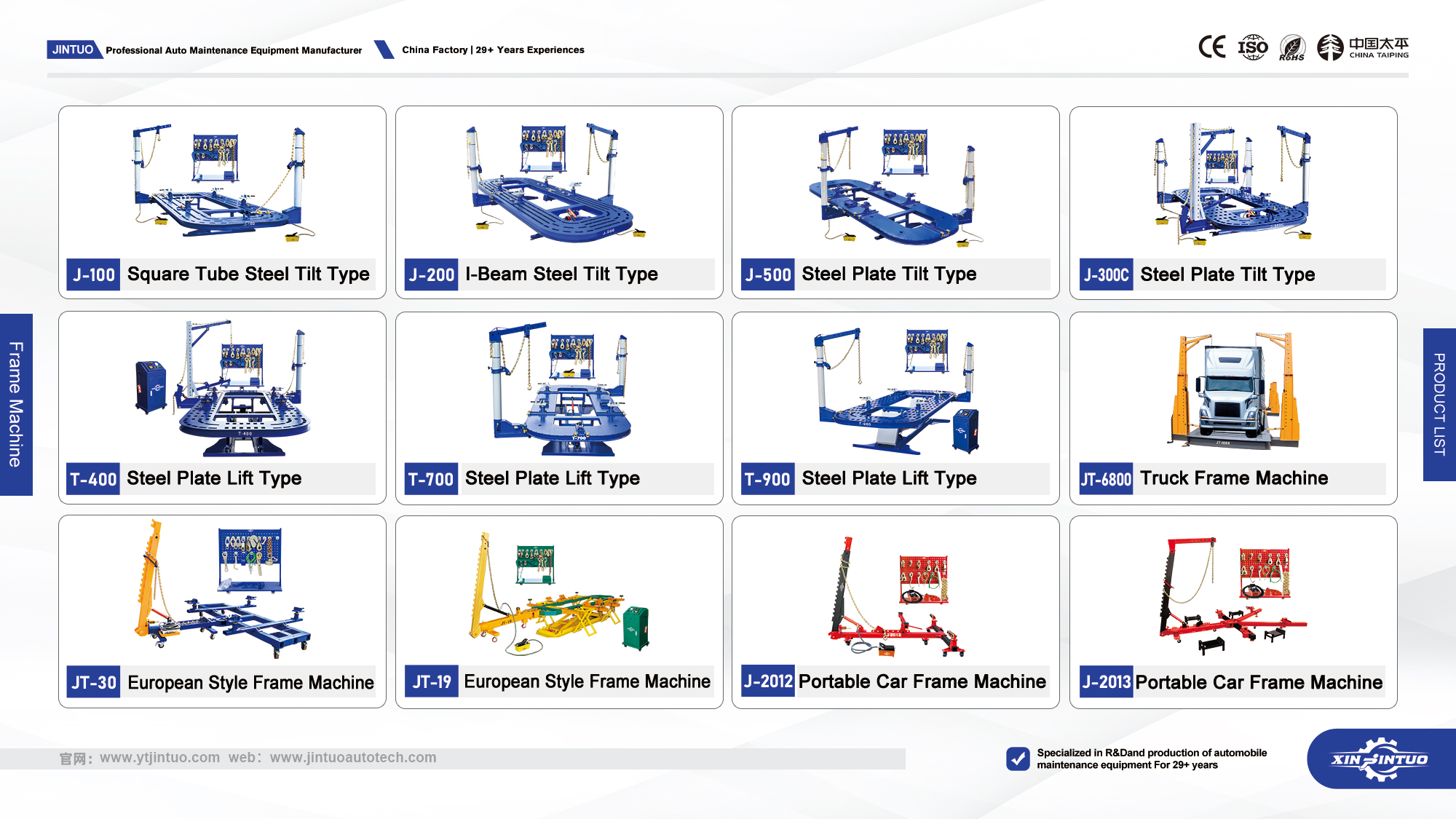 Frame Machine