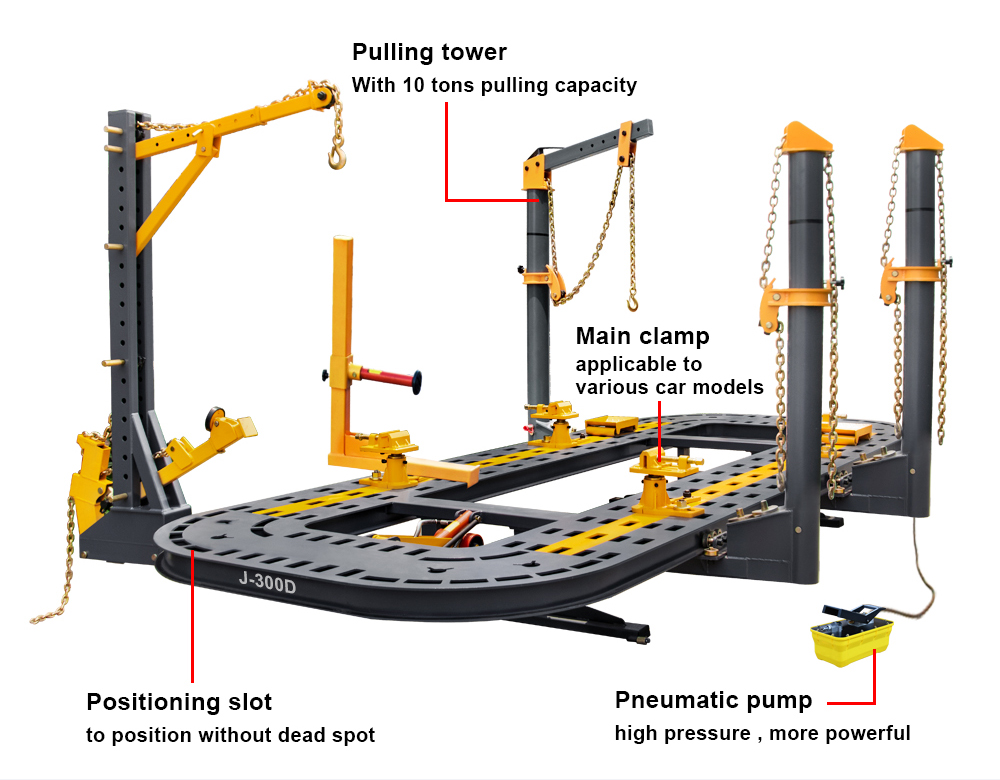 Car frame machine description